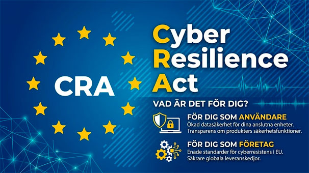 CRA